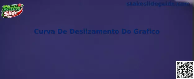 Curva De Deslizamento Do Grafico