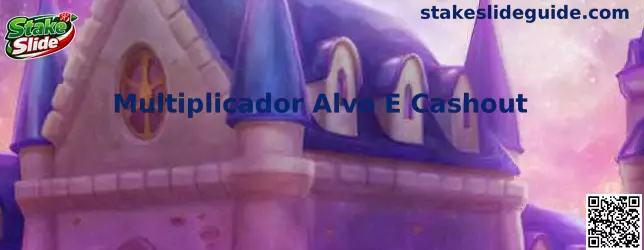 Guía visual sobre Multiplicador Alvo E Cashout en Stake Slide